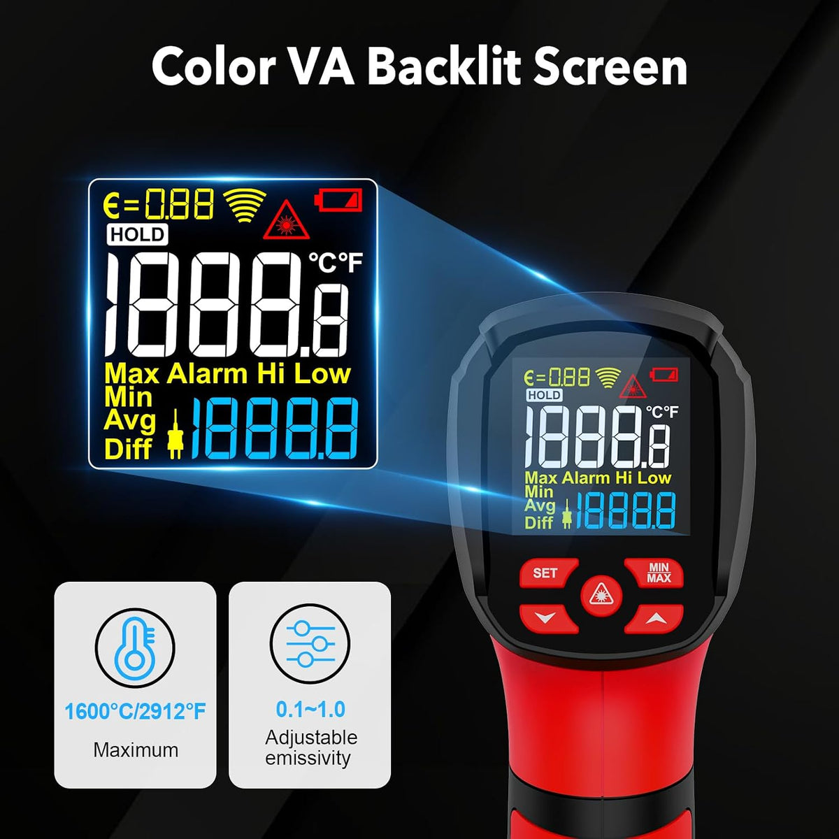 Infrared Thermometer Gun, Non Contact Digital Laser Thermometer Temperature Gun with Color LCD for Cooking, Home Repairs, Humidity Measurement, Adjustable Emissivity -58°F to 1472°F(-50~800°C)