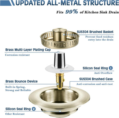 TGOSOMT Kitchen Sink Drain Strainer Stopper