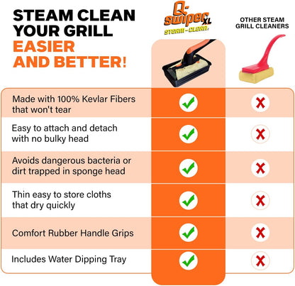 Proud Grill Q-Swiper XL Steam-Clean BBQ Grill Cleaner Set - 1 Bristle & Wire-Free Brush with Scraper, 2 Kevlar Steam Clean Cloths & 1 Water Tray, Grease & Grime Remover, Outdoor Barbecue Accessories