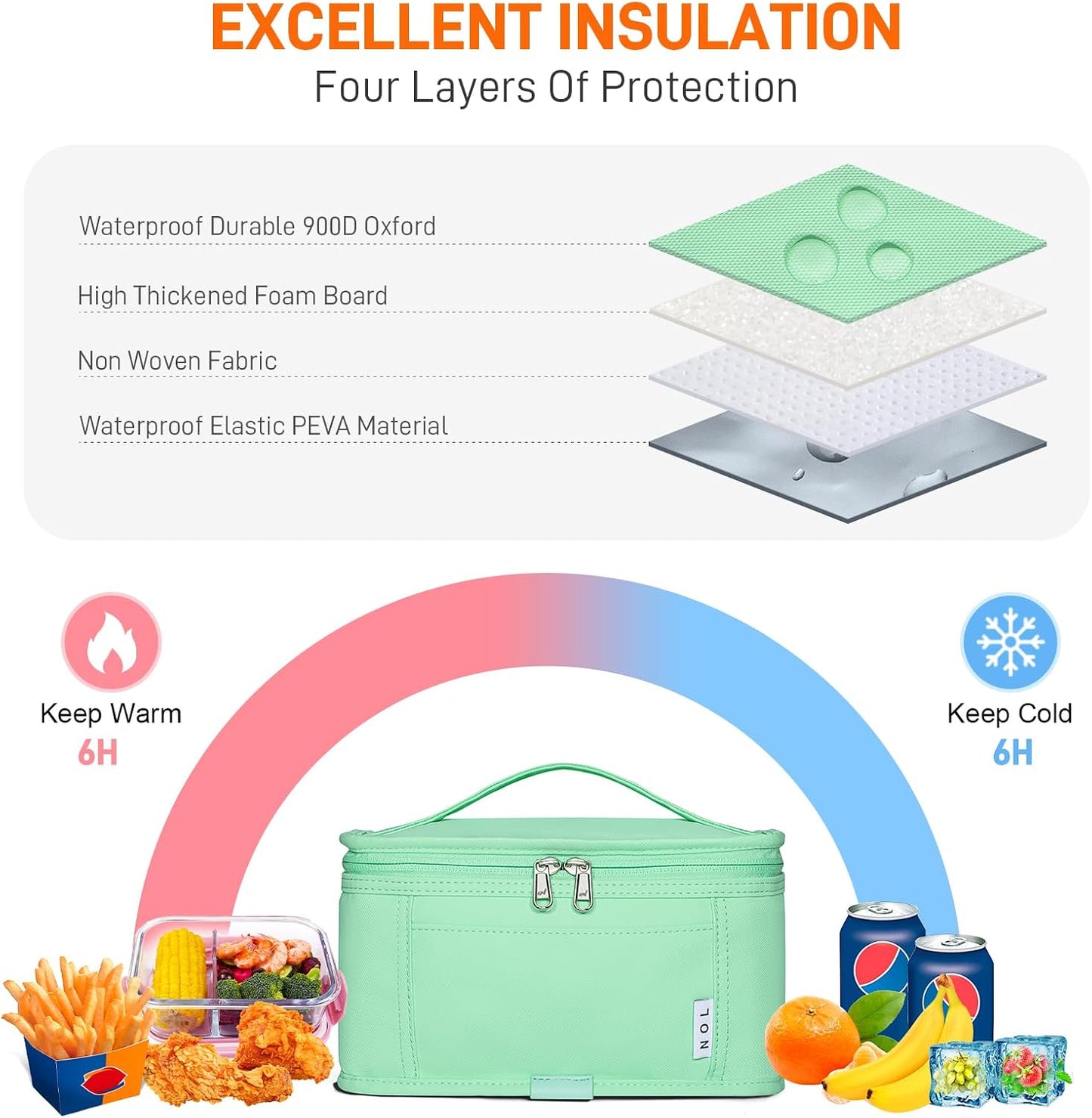 NOL Mini Insulated Lunch Bag for Women Men Kids | Small Leakproof Reusable Lunch Tote | Fits 6 Cans 330ml | Thermal Cooler for Work School Picnic Camping, Navy blue