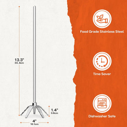 onlyfire 3 Inch Stainless Steel Ultra-Sharp Pork Puller