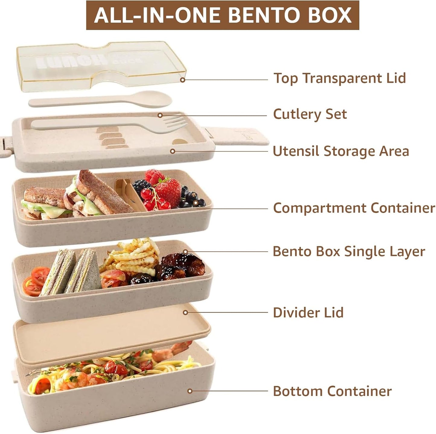 Bento Box Japanese Lunch Box Kit Leakproof Bento Lunch Box for Kids Adults Wheat Straw 3 Layer Stackable Lunch Containers with Compartment Eco-Friendly Meal Prep Containers (Beige)