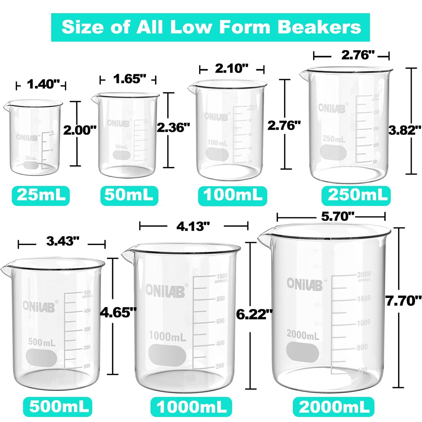 ONiLAB Glass Measuring Beaker Set 50ml 100ml 250ml (Pack of 3) 3.3 Boro Griffin Low Form with Printed Graduation Scientific Glassware for Laboratories, Classrooms or Home Use 13900244