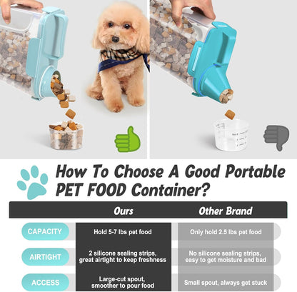 Dog Cat Food Storage Container, Pet Food Pourable Container Airtight with Large Spout & Cup, BPA-Free Plastic Food Dispenser for Pet Food, Bird Seed, Rice, Flour (Dark Gray, 2.5L)