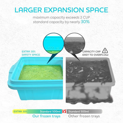 Silicone Freezer Tray With Lid-Soup Freezer Container molds-Large Ice Cube Tray Set Makes 1-Cup & 2-Cup portions cubes Perfect for preparing meals in different portion sizes Oven & Dishwasher -Safe