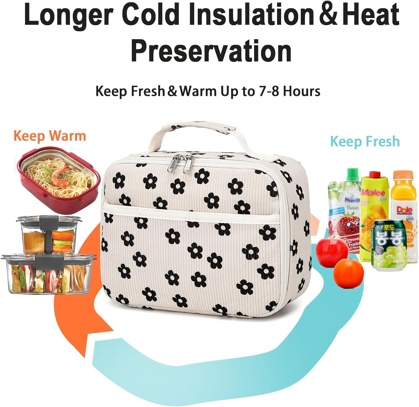 Bluboon Insulated Lunch Bag for Girls & Boys, Corduroy School Lunch Box with Cooler & Organizer Compartments, Leak-Proof Lunch Tote for School, Travel (Corduroy Strawberries Beige)