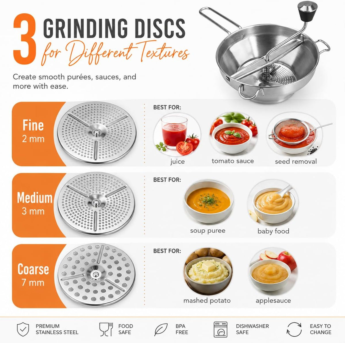 Food Mill Stainless Steel, 2 Qt Manual Food Mill with 3 Discs, Ergonomic Hand Crank, Baby Food Maker & Potato Ricer Stainless Steel for Tomato Sauce, Applesauce, Mashed Potatoes, Purees & canning