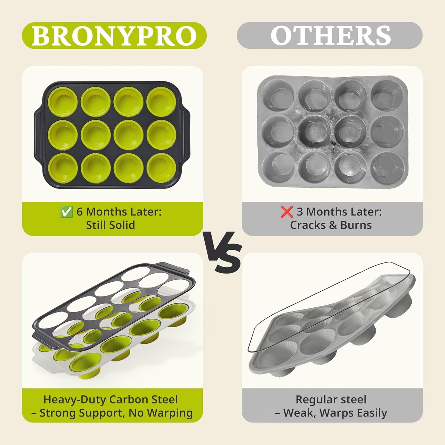 BRONYPRO Silicone Muffin Pans for Baking with Metal Frame, Egg Bite Molds, Cupcake Pans 12 Regular Size, Muffin Tins Easy to Pop Nonstick Non Toxic Bakeware for Oven,Blue
