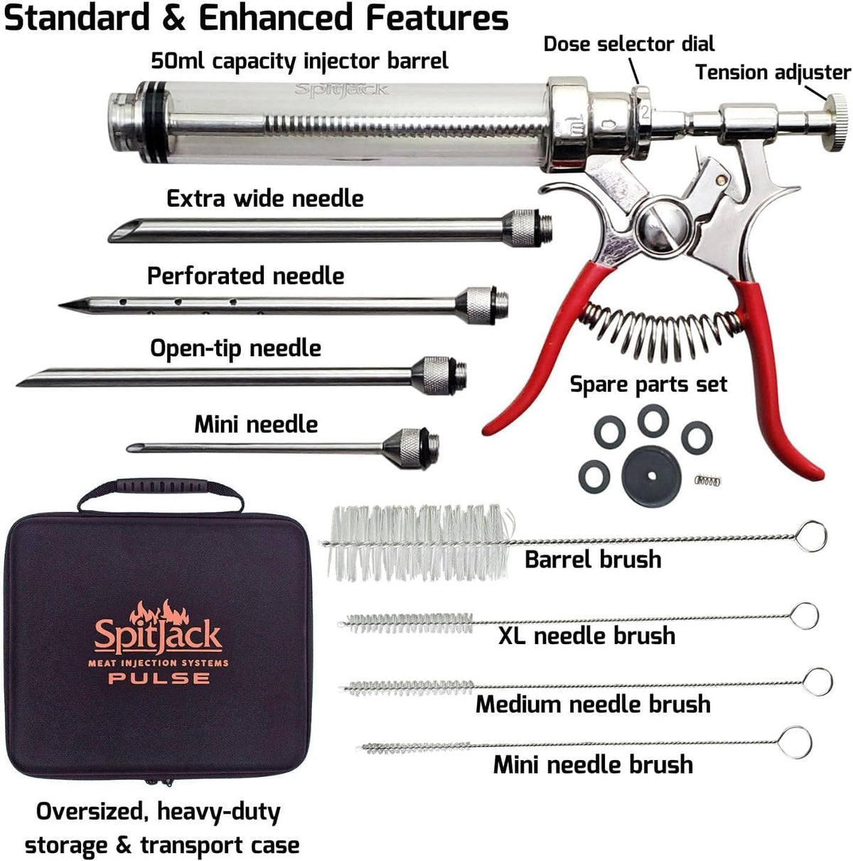SpitJack PULSE Meat Injector Gun, BBQ Meat Marinade Injector Kit for Brisket, Pork Shoulder, and Chicken, 50ml with 4 Stainless Steel Needles, Case and Guide