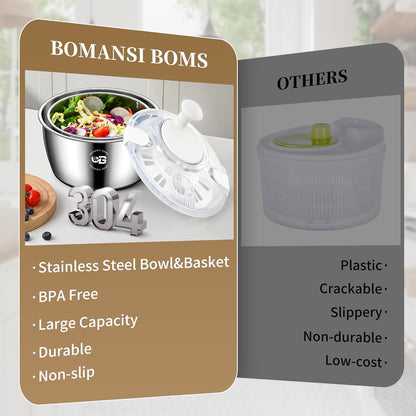 5.3 Qt Stainless Steel Salad Spinner, BOMANSI BOMS Large Salad Spinners Vegetable Spinner, Lettuce Spinner, Fruit Washer, Dishwasher Safe, 304 Stainless Steel Bowl & Basket, Beige