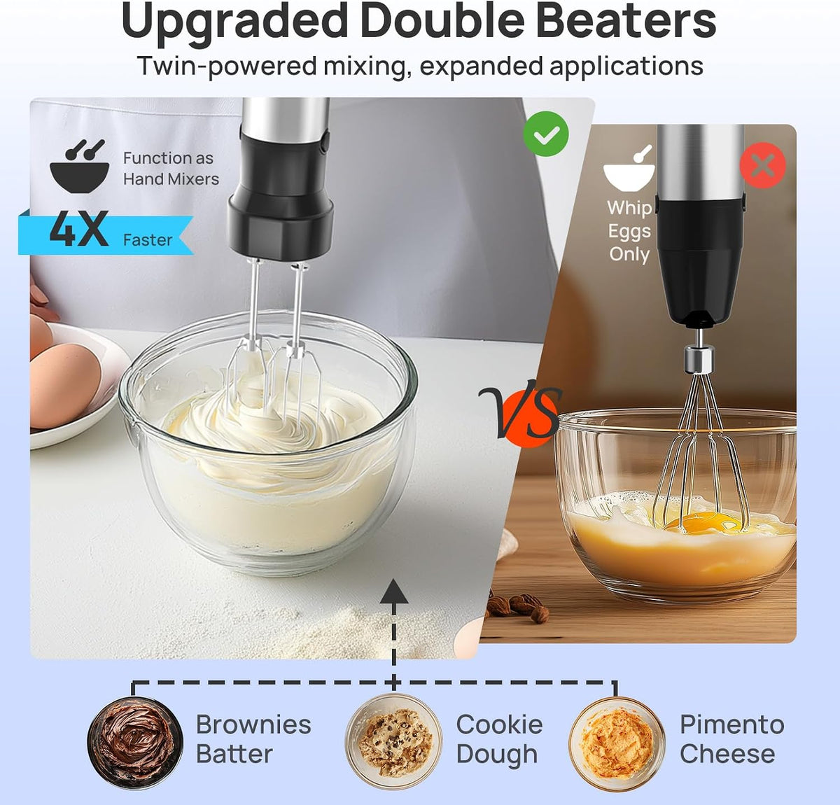 Consciot 4 in 1 Immersion Hand Blender Max 1100W, Trigger Speed Control