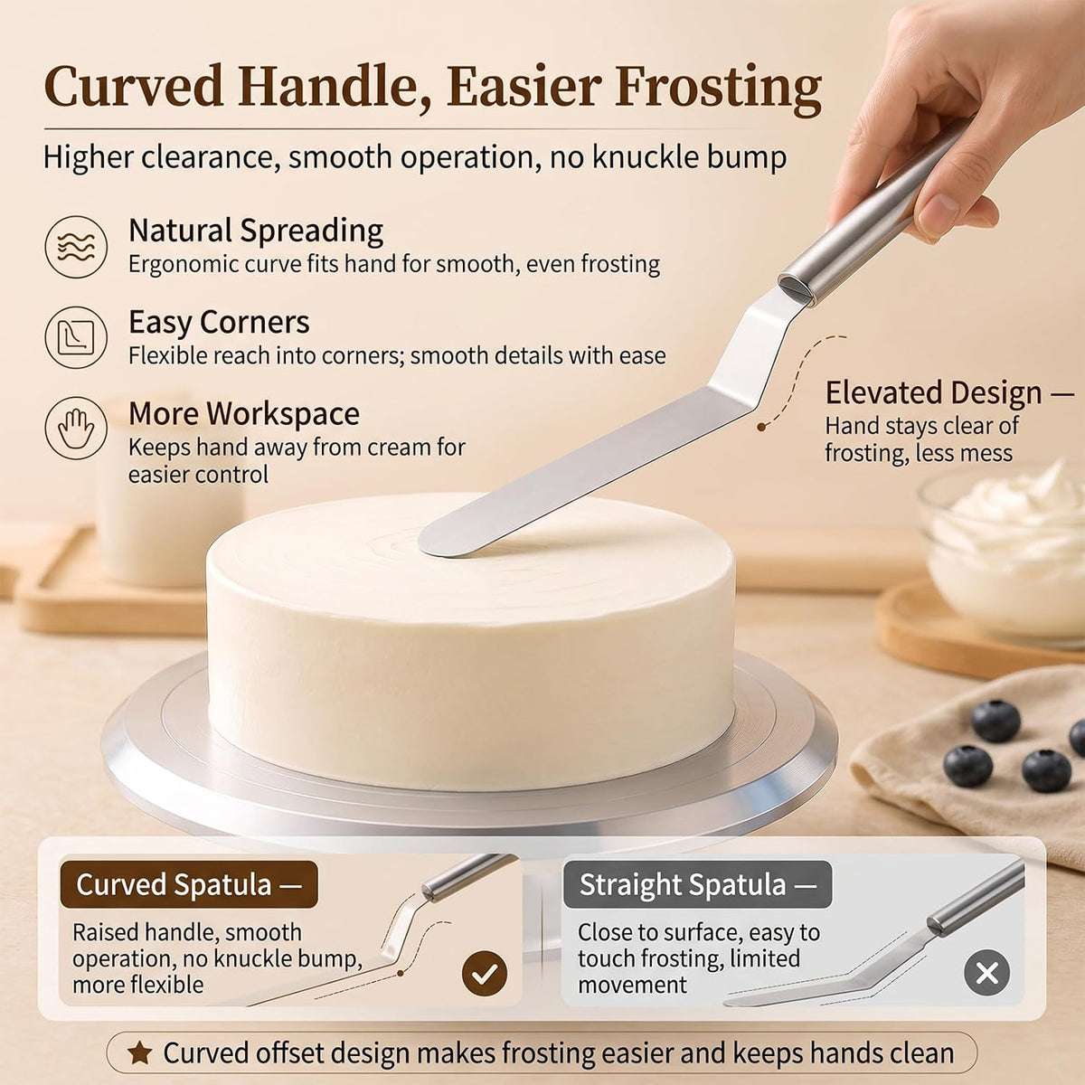 Offset Spatula Set, 6 & 8 Inch Stainless Steel Cake Decorating Tools