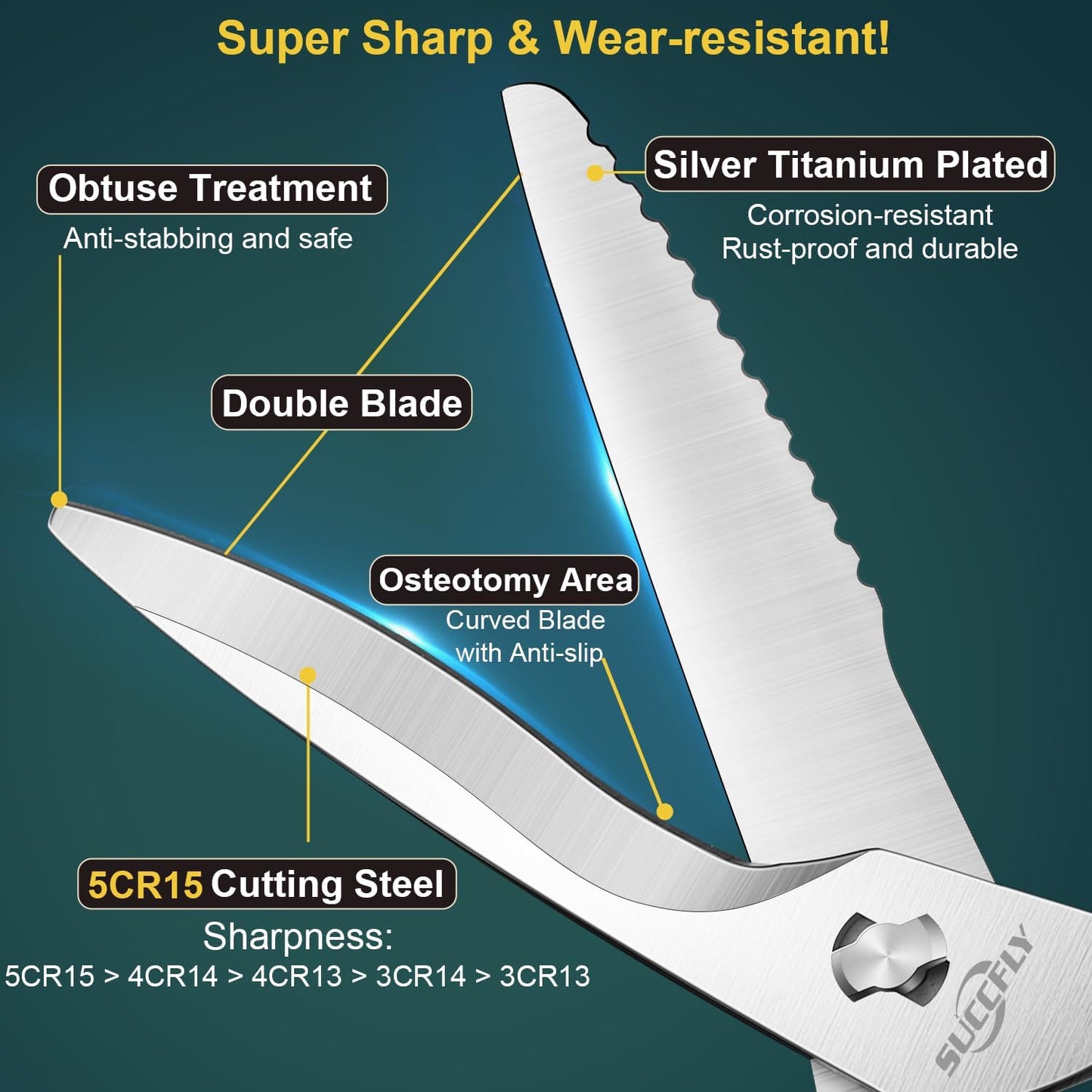 SUCCFLY Kitchen Scissors for Food，Premium Kitchen Shears Heavy Duty，8.8″Ultra Sharp Meat Scissors Detachable Blade，All Steel Poultry Shears Black Titanium Plated，Anti-Slip Cooking Scissor All Purpose