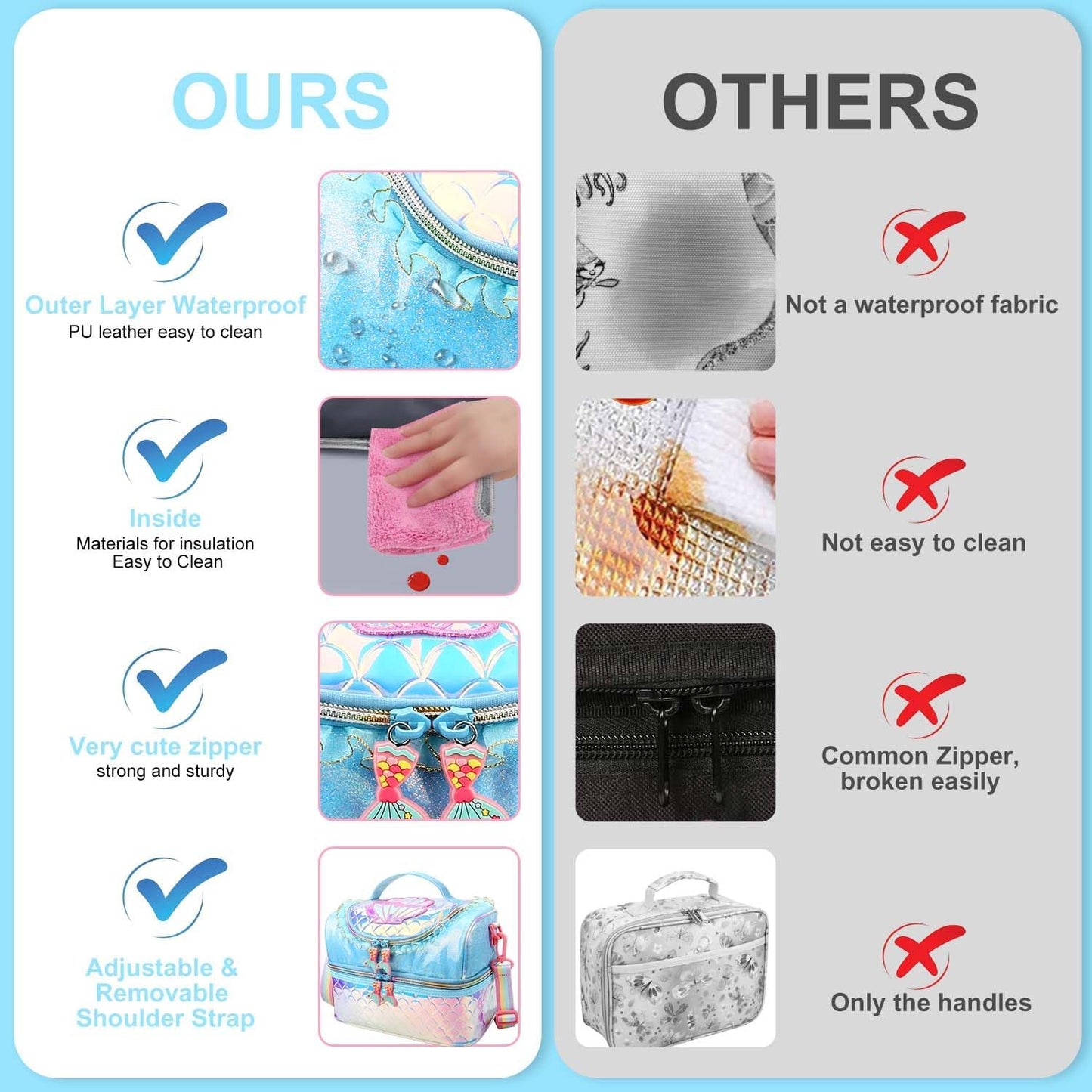 RHCPFOVR Kids Lunch Bag - Double - Decker Cooler Insulated Lunch Box for Boys Girls,Washable Lunch Bag with Strap and Reusable Toddler Lunchbox for School and Daycare