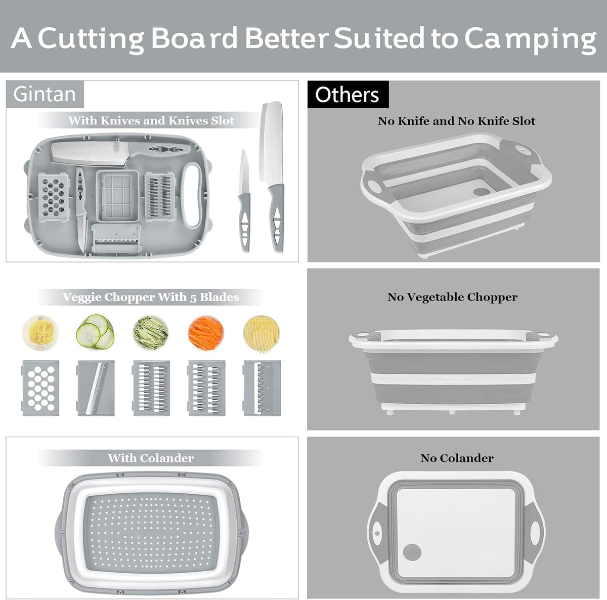 Gintan Collapsible Camping Cutting Board, 9-in-1 Chopping Board with Colander, Kitchen Vegetable Washing Basket for Camping, Camping Gifts Camping Accessories for RV Campers (Blue+Grey)