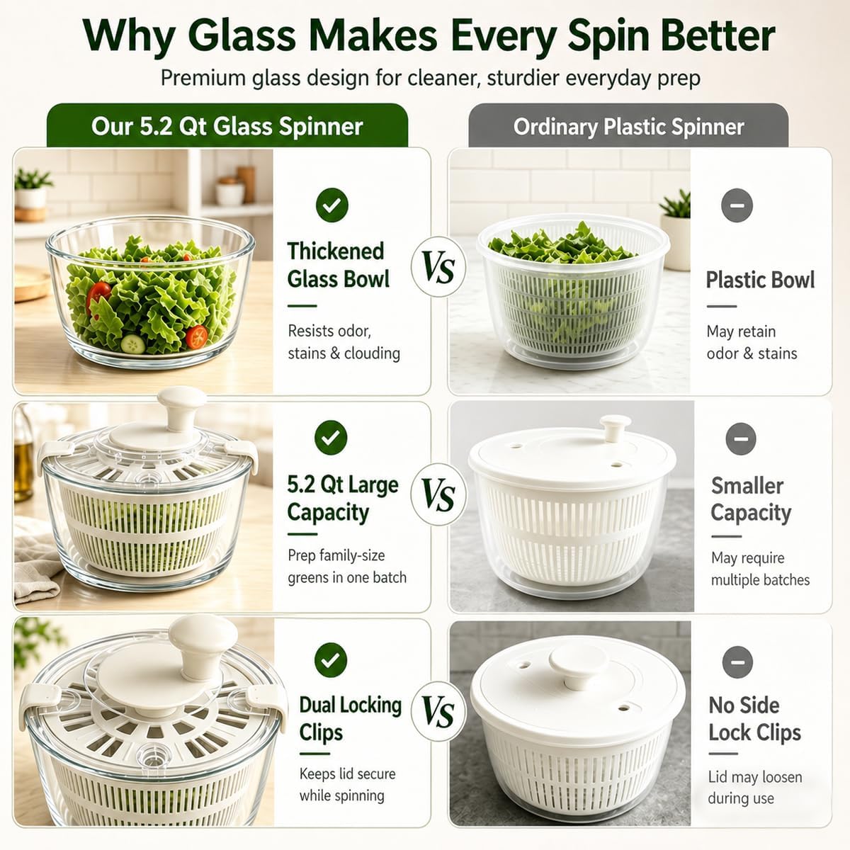 Large 5.2 Qt Glass Salad Spinner with Storage Lid Glass Bowl Black