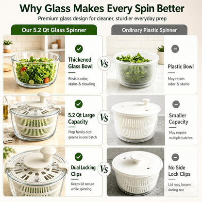 Large 5.2 Qt Glass Salad Spinner with Storage Lid Glass Bowl Black