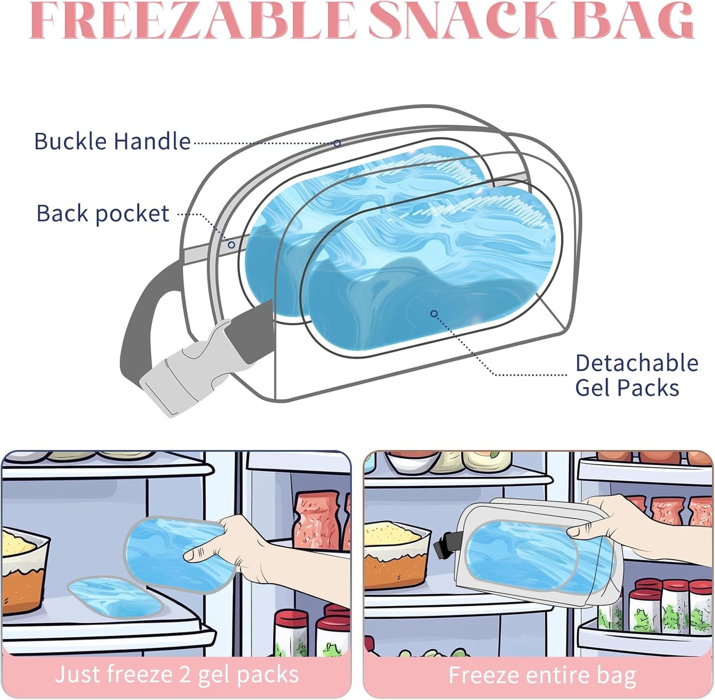 Cerbonny Freezable Cooler Bag for Work/School Travel - Mini Insulated Bag Fit For Yogurt
