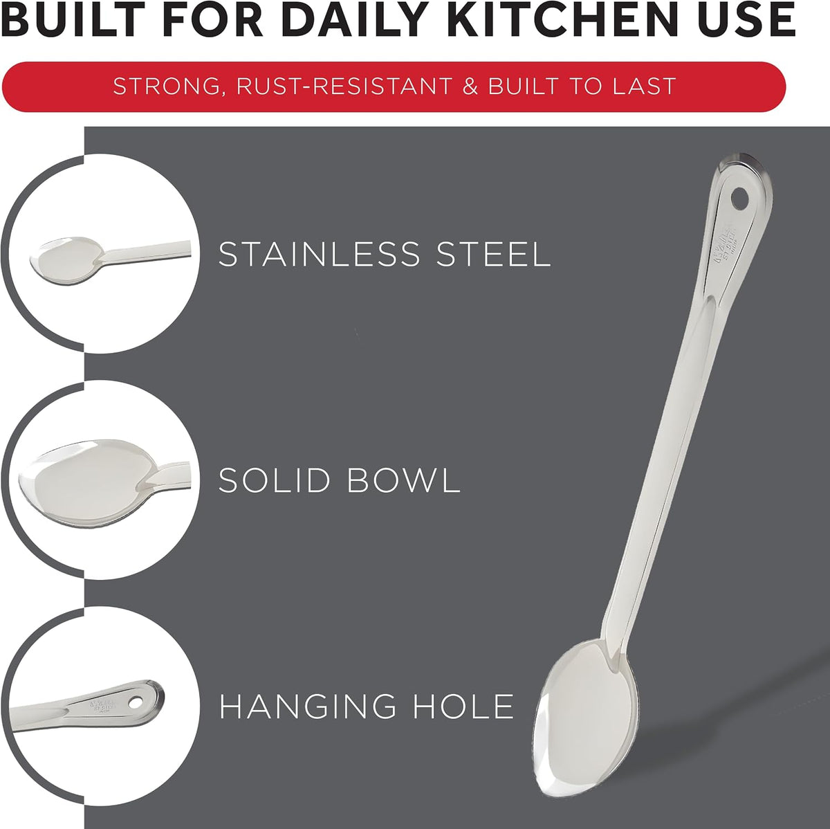 Winco BSOT-13 Solid Stainless Steel Basting Spoon, 13-Inch,Medium