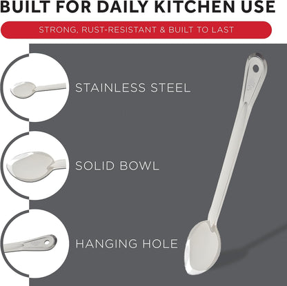 Winco BSOT-13 Solid Stainless Steel Basting Spoon, 13-Inch,Medium