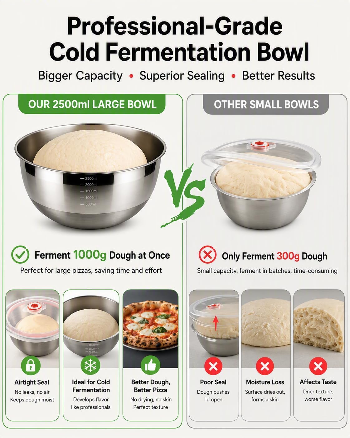 Pizza Dough Proofing Container, 29oz/850ml Stainless Steel Proofing Box with Clear Airtight Lids, Stackable Fermentation Storage for Pizza, Bread, Sourdough, Includes Dough Cutter