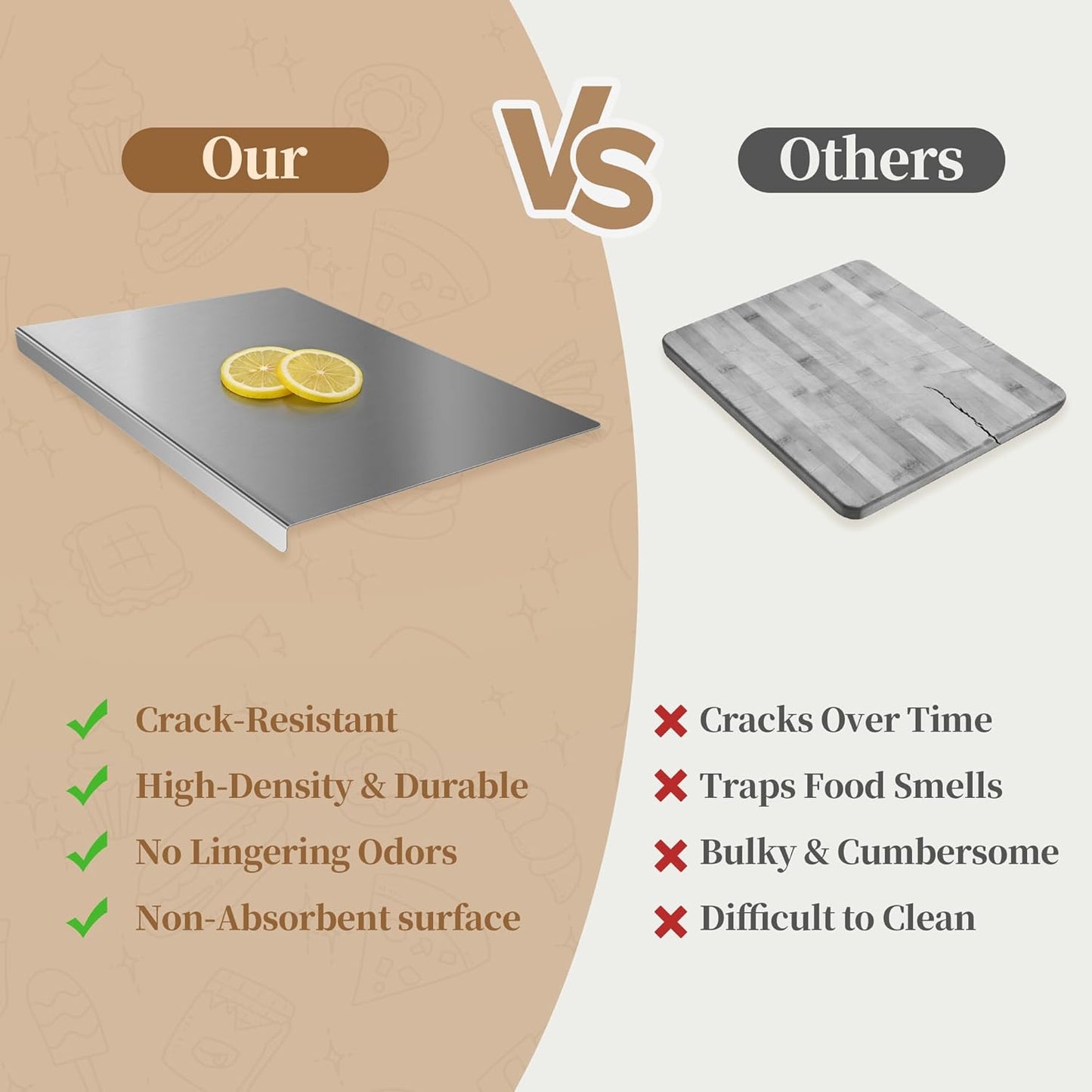 Stainless Steel Cutting Board Set, 2 Pack Kitchen Metal Chopping Board Set with Counter Lip Dishwasher Safe for Meat, Fish, Vegetables, Fruits, Bread & Pastry (40 x 30cm/ 16 x 12 in)