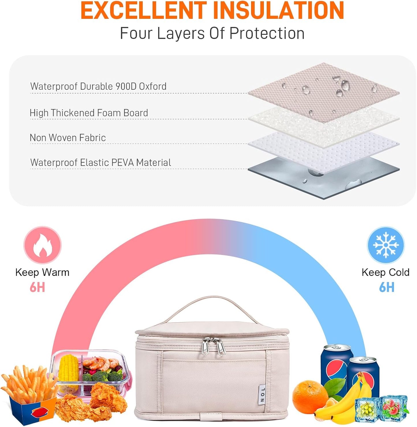 NOL Mini Insulated Lunch Bag for Women Men Kids | Small Leakproof Reusable Lunch Tote | Fits 6 Cans 330ml | Thermal Cooler for Work School Picnic Camping, Navy blue