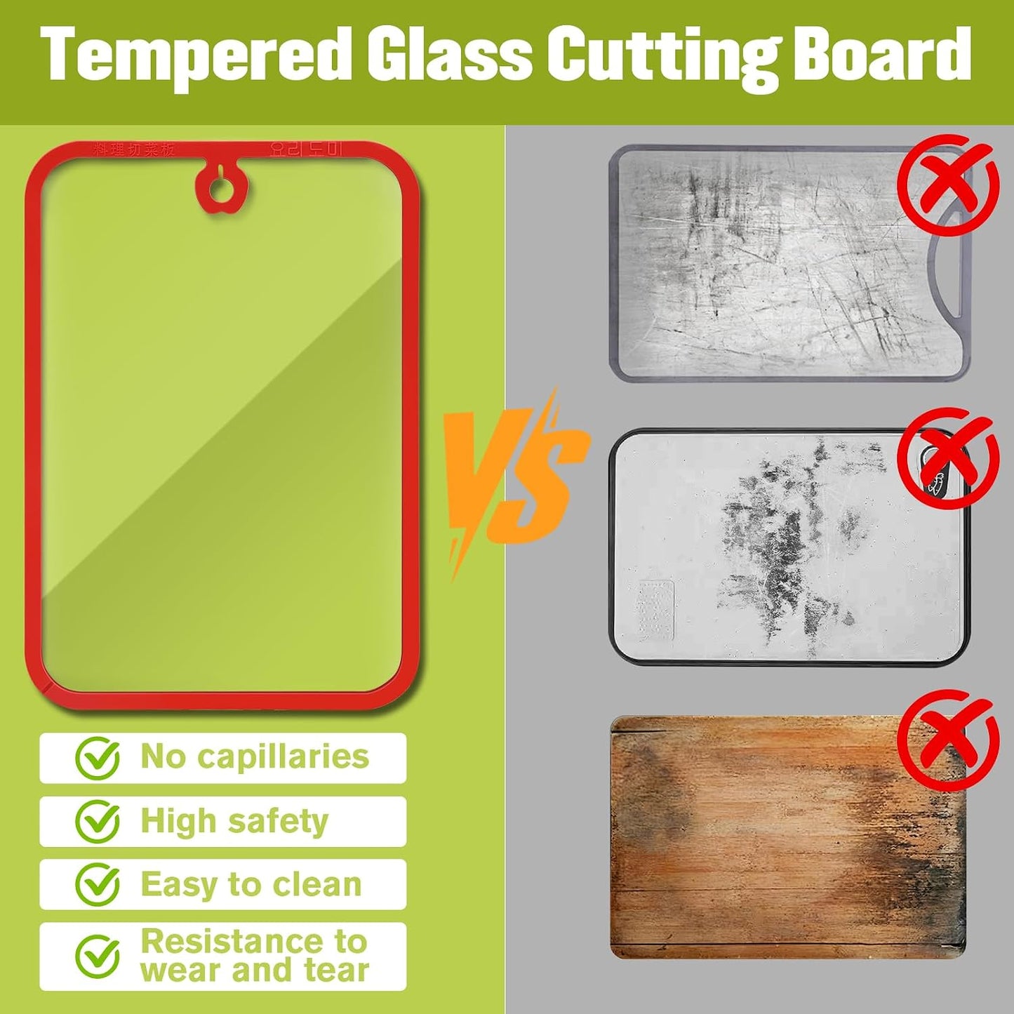 Glass Cutting Board,2Pcs Durable Clear Non Toxic Tempered Glass Cutting Board for Kitchen,Chopping Board Set with Non-Slip Silicone Edge & Hanging Hole,BPA-Free,Dishwasher Safe,Heat Proof