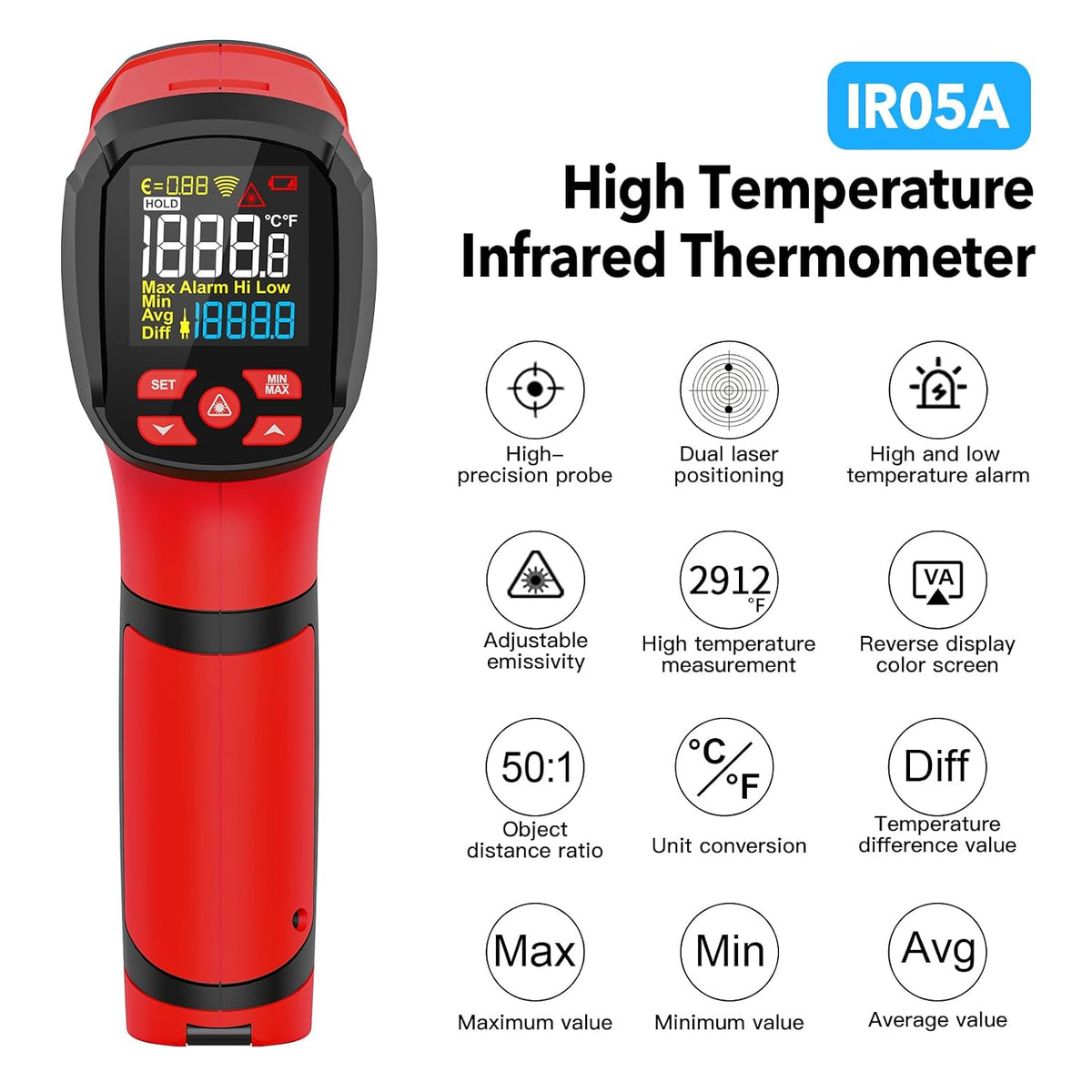 Infrared Thermometer Gun, Non Contact Digital Laser Thermometer Temperature Gun with Color LCD for Cooking, Home Repairs, Humidity Measurement, Adjustable Emissivity -58°F to 1472°F(-50~800°C)