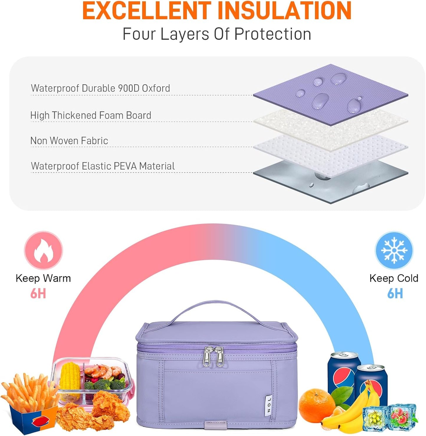 NOL Mini Insulated Lunch Bag for Women Men Kids | Small Leakproof Reusable Lunch Tote | Fits 6 Cans 330ml | Thermal Cooler for Work School Picnic Camping, Navy blue