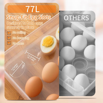 77L Deviled Egg Containers with Lid, (Set of 2), Plastic Egg Holder for Refrigerator for 48 Eggs, Clear Storage Deviled Egg Carrier Tray, Fridge Stackable Countertop Portable Egg Dispenser