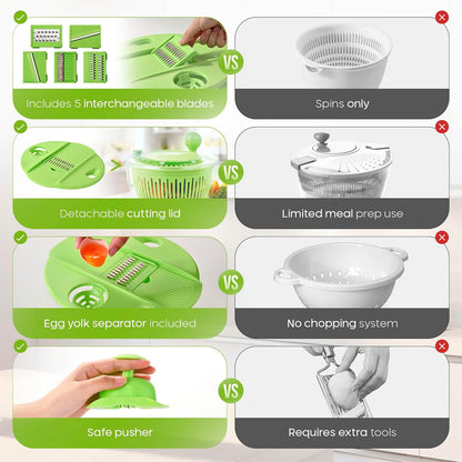 5-in-1 Salad Spinner Large with Lid Vegetable Washer and Dryer Fruit Cleaner Vegetable Chopper & Slicer with 5 Blades, 5 Qt Lettuce Spinner Strainer Shredder Bowl Egg Yolk Separator for Easy Meal Prep
