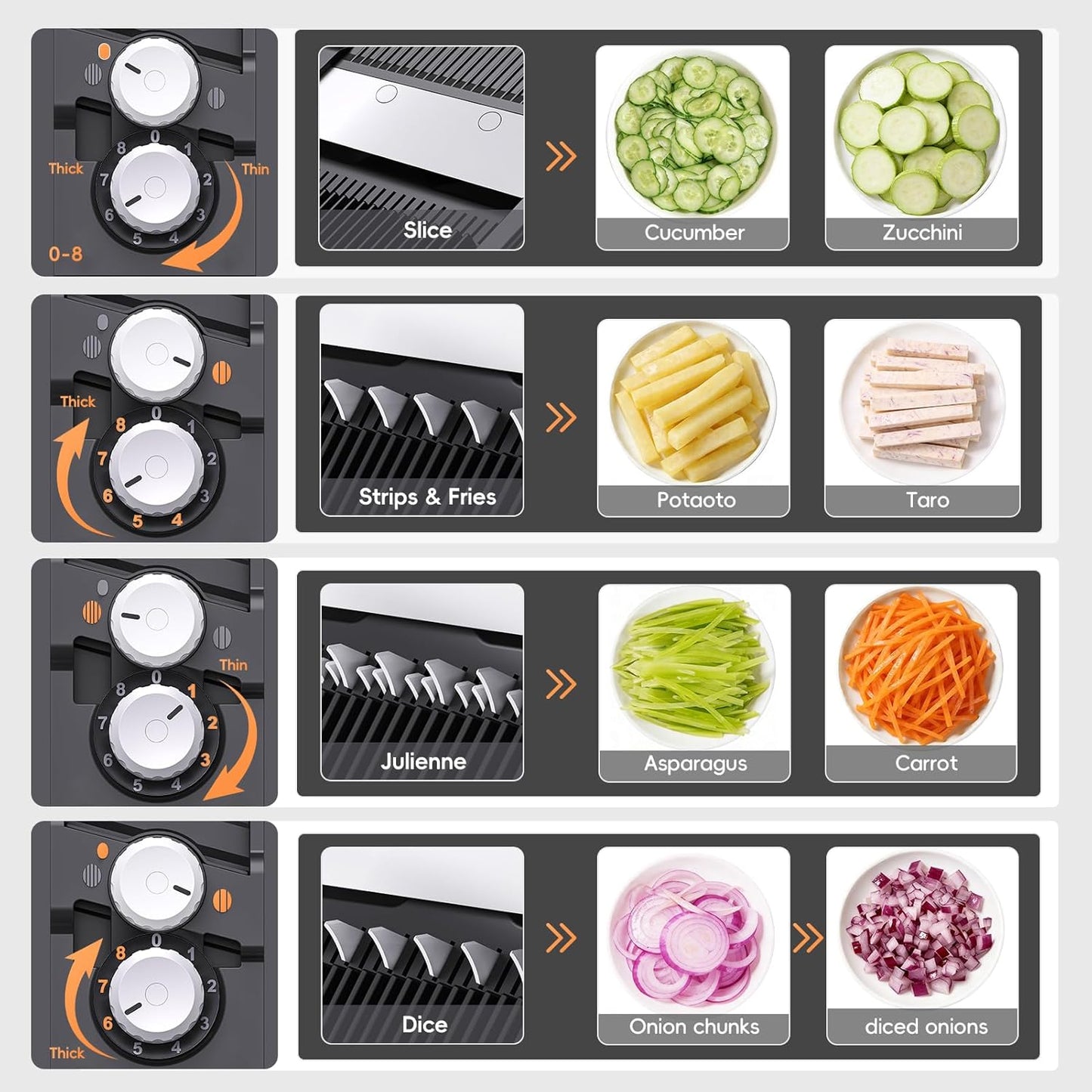 ONCE FOR ALL Upgrade Safe Mandoline Slicer Plus, Biger Size, Adjustable Vegetable Food Chopper Potato Fries Cutter, Detachable Blade, Kitchen Chopping Artifact, Gift (SkyBlue)