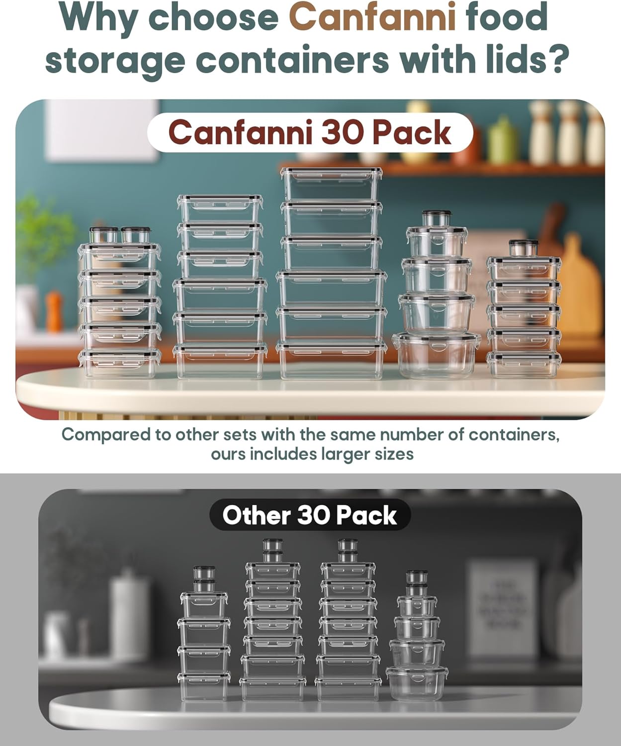 70 PCS Food Storage Containers with Lids Airtight, (35 Lids & 35 Containers) Leak proof Containers Set for Kitchen, Meal Prep, BPA-Free, PVC-Free Plastic, Microwave/Dishwasher Safe, Extra Labels & Pen