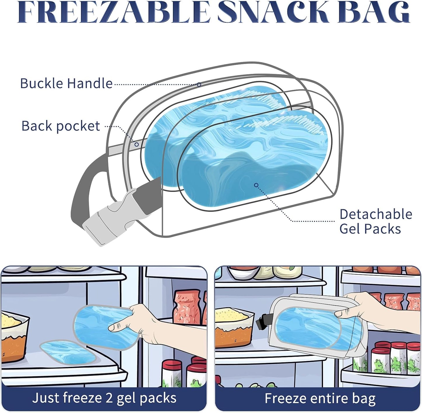 Cerbonny Freezable Cooler Bag for Work/School Travel - Mini Insulated Bag Fit For Yogurt