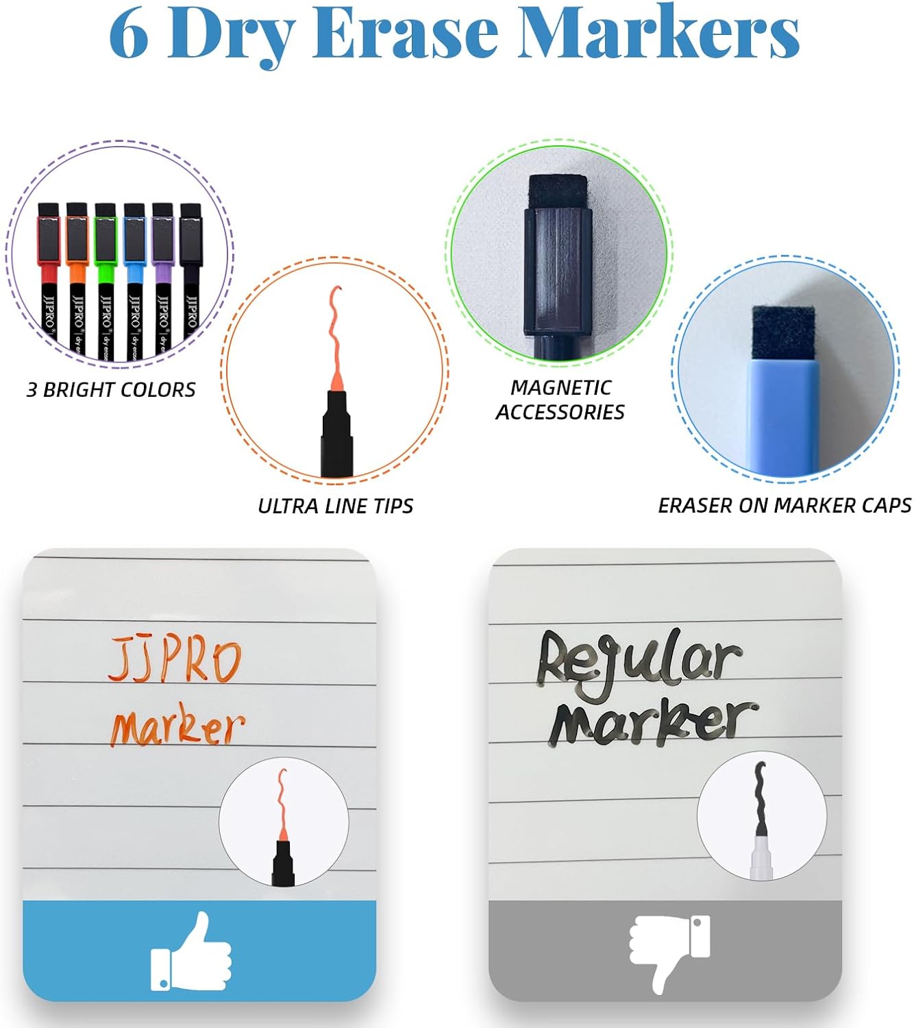 JJPRO Magnetic Dry Erase Calendar for Refrigerator-Reusable Monthly Calendar Starts Monday,Weekly Planner&to Do List for Fridge-Magnetic Monthly,Weekly Planner&List 2pcs-16.5x11"