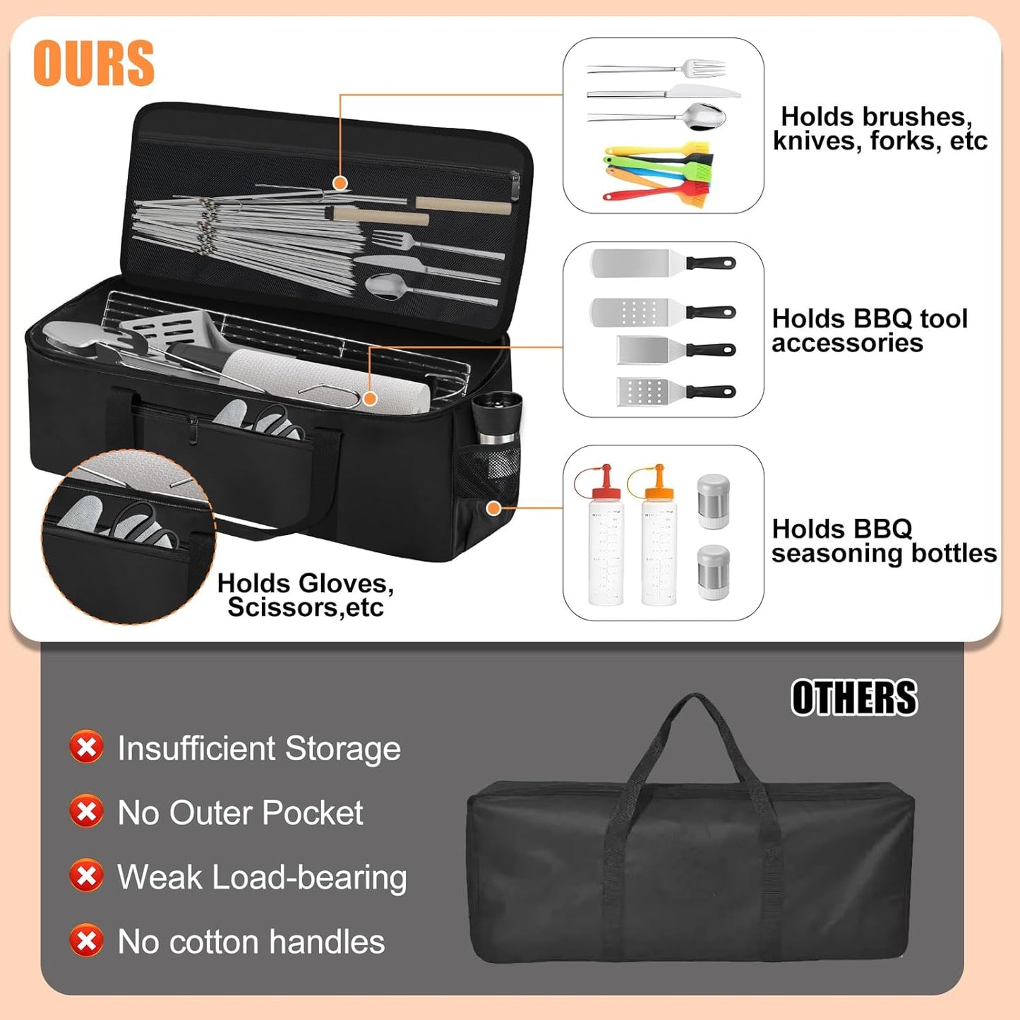 Grill Tool Storage Bag, Outdoor BBQ Utensil Storage with Pockets for BBQ Tools up to 22", Large Grilling Utensil Holder Storage Caddy, Barbecue Tool Sets Case for Camping Picnic,Bag Only,Black