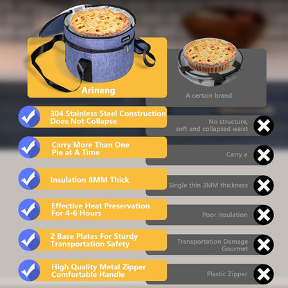 Pie Carrier, Hard-Sided Design, Insulated Bag For Casseroles, Round Insulated Cooler, Pie Tray With Lid And Handle For Hot And Cold Food Casserole Trays (Grey)