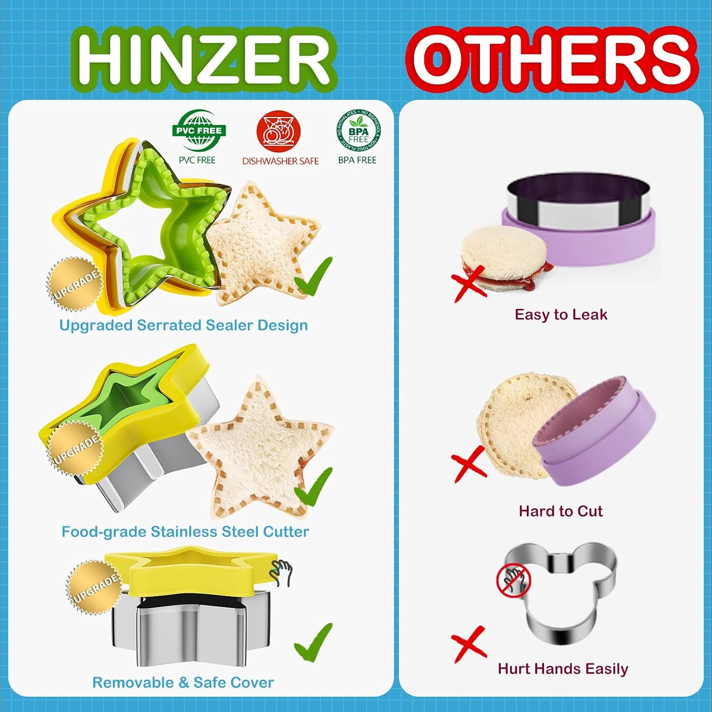 32PCS Sandwich Cutter and Sealer Set Sandwich Cutter for Kids, Vegetable Fruit Cutter Shapes with Food Picks for Kids School Lunch Bento Box Accessories Cookie Cutters