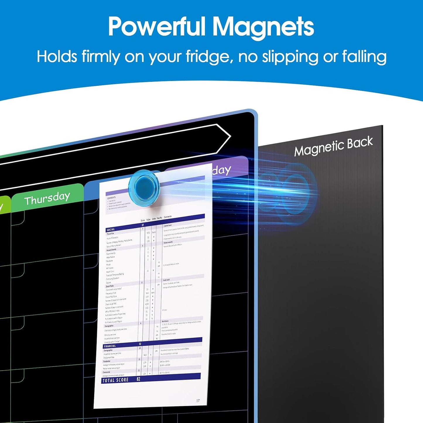MaxGear 4 Pack Magnetic Fridge Calendar Set, 15" x 11.5" Dry Erase Whiteboard Calendar for Refrigerator, Includes Monthly, Weekly, List and Small Board with 5 Markers, 1 Eraser and 5 Magnets