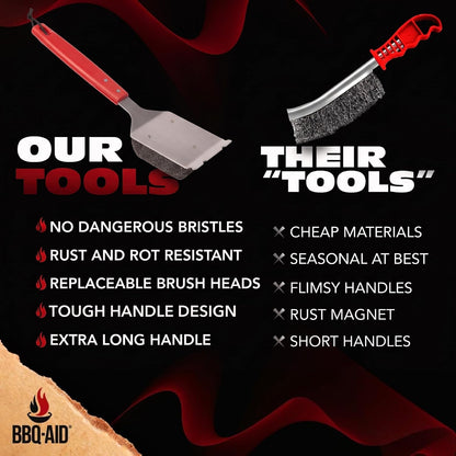 Bristle Free Grill Brush Cleaner and Scraper for Barbecue, Replaceable Head