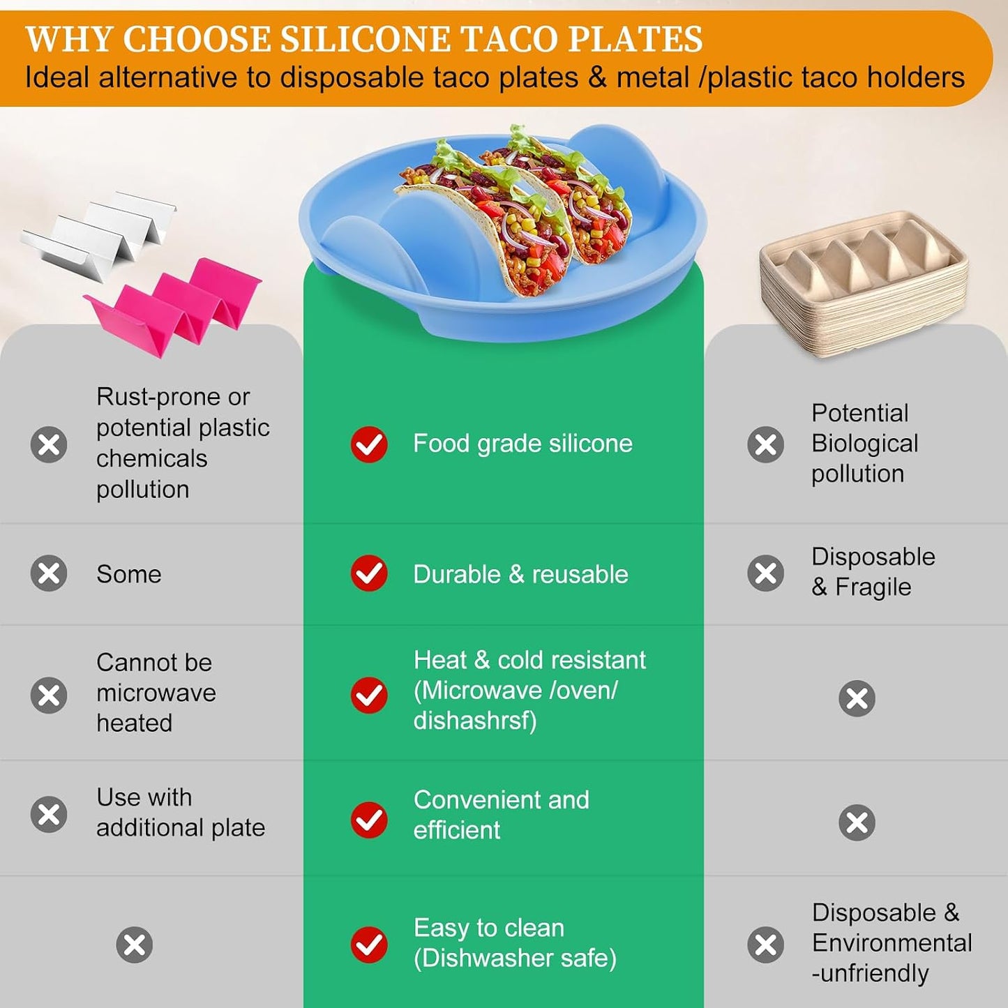 Haiou Silicone Taco Plates Set of 2 - The Ultimate Taco Holder Stand for Mess-Free Family Dinners & Parties, Microwave & Oven Safe Taco Tray, Holds 4 Shells Each