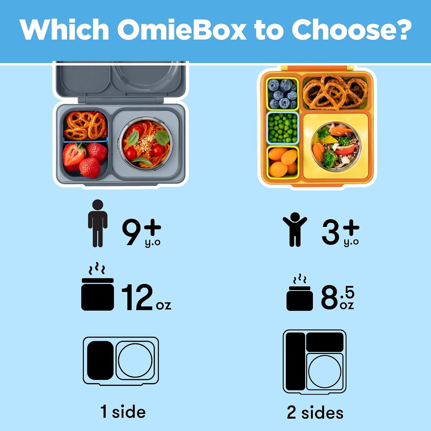 Omie OmieBox UP bento Box for Kids | Insulated Lunch Box | Leak Proof Vacuum Insulated Thermal Food jar | Cooler ice Pack | 2 Compartments (Cherry Pink)