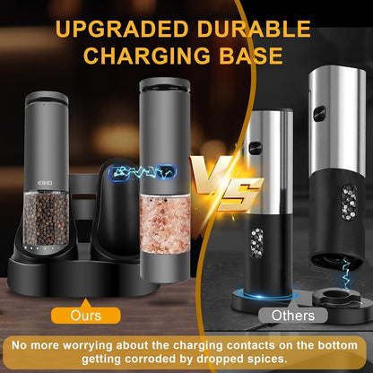 EIHO Electric Salt and Pepper Grinder Set USB Rechargeable, Upgraded External Adjustable Coarseness, Stainless Steel Automatic Salt and Pepper Shakers Mills with LED Light, House Warming Cooking Gifts