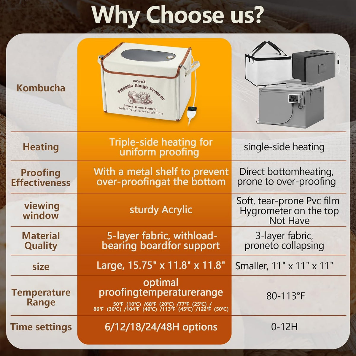 Folding Bread Proofing Box with Temp Control & 4H Auto Shut Off 48H Timer
