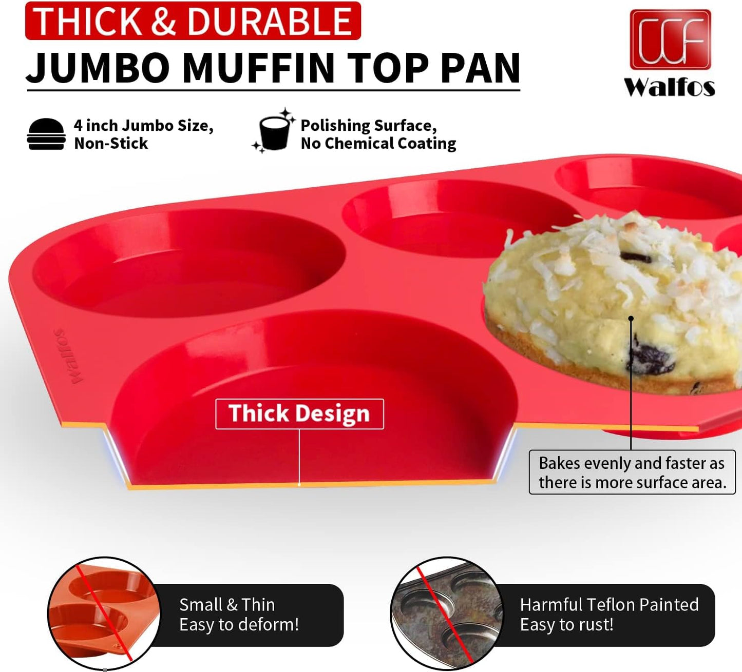 Walfos Silicone Cupcake Pan Set, 2-Piece Mini 24 Cups Muffin Baking Pan, BPA Free and Dishwasher Safe, Non-stick , Great for Making Muffin Cakes, Fat Bombs