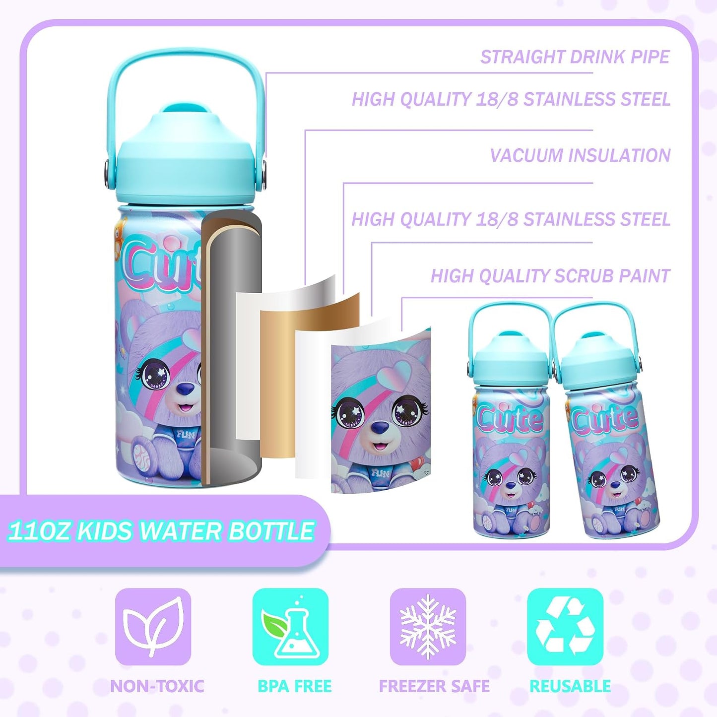 Kids Bento Lunch Box with 6 Compartments Girls Lunch Box with Lunch Bag,Stainless Steel Water Bottle,Ice Pack & Utensils Set,Birthday Gifts for Ages 3-12 Back to School Toddler Girls