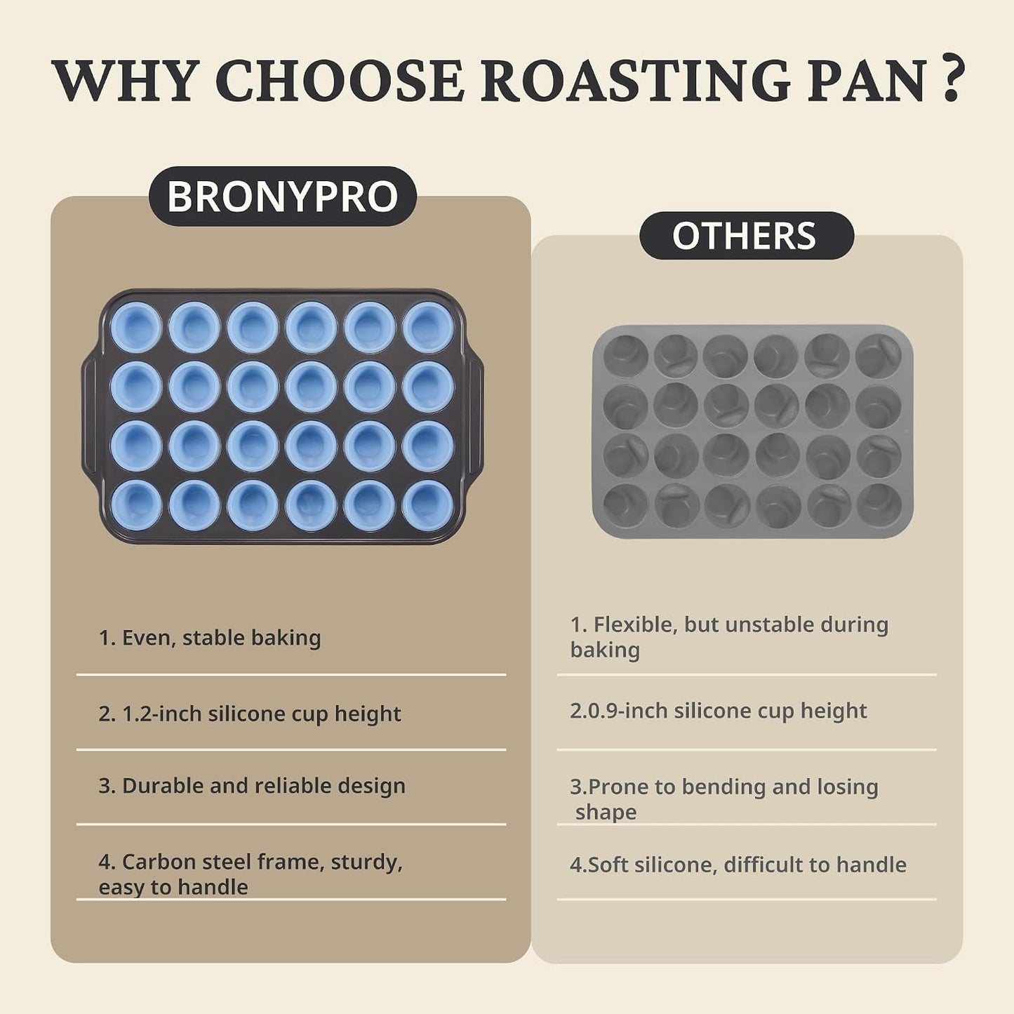 BRONYPRO Silicone Muffin Pans for Baking with Metal Frame, Egg Bite Molds, Cupcake Pans 12 Regular Size, Muffin Tins Easy to Pop Nonstick Non Toxic Bakeware for Oven,Blue