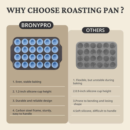 BRONYPRO Silicone Muffin Pans for Baking with Metal Frame, Egg Bite Molds, Cupcake Pans 12 Regular Size, Muffin Tins Easy to Pop Nonstick Non Toxic Bakeware for Oven,Blue