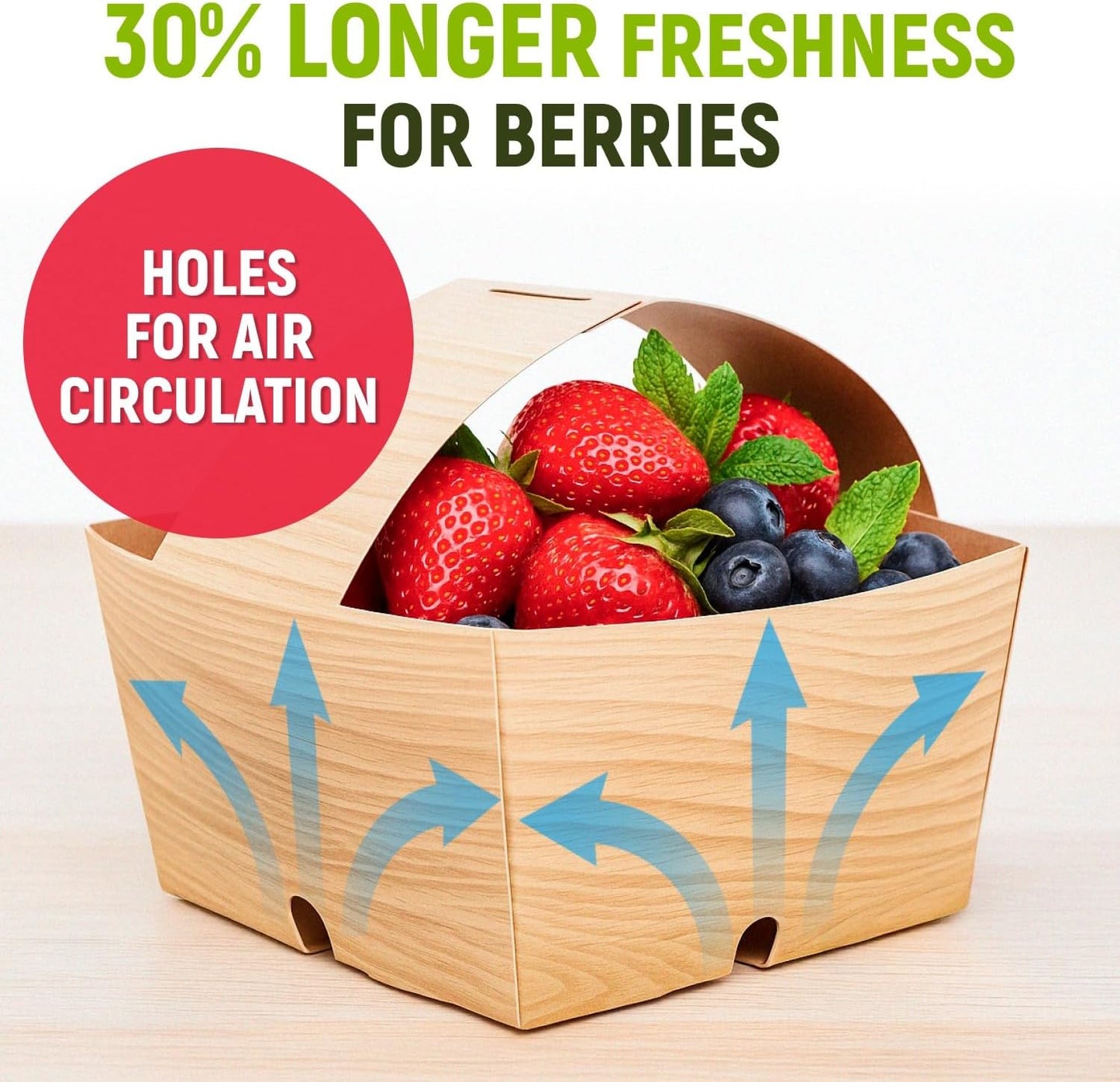 USA-Made Quart-Size Berry Baskets with Handles, Pack of 25 - 2 lbs Capacity Produce Basket for Fruits, Berries & Veggies - Premium Berry Container for Farmers Markets or Product Displays
